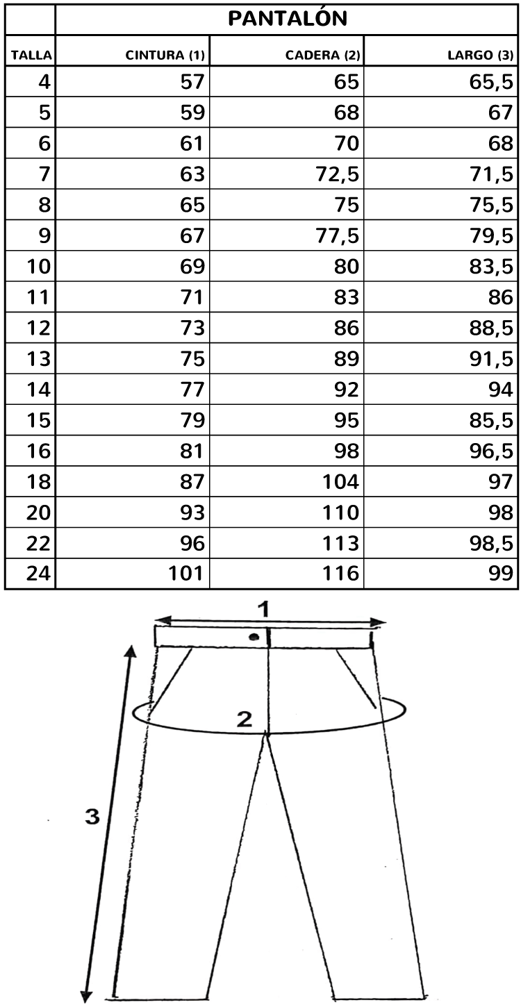 Medidas pantalón